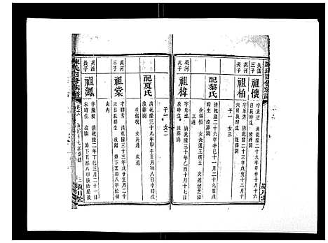 [下载][陈氏四修族谱_22卷]湖南.陈氏四修家谱_十六.pdf