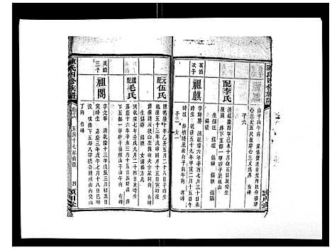 [下载][陈氏四修族谱_22卷]湖南.陈氏四修家谱_十六.pdf