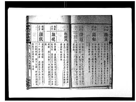 [下载][陈氏四修族谱_22卷]湖南.陈氏四修家谱_十八.pdf