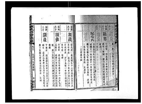 [下载][陈氏四修族谱_22卷]湖南.陈氏四修家谱_十八.pdf