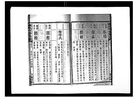 [下载][陈氏四修族谱_22卷]湖南.陈氏四修家谱_十八.pdf