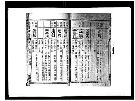 [下载][陈氏四修族谱_22卷]湖南.陈氏四修家谱_十九.pdf