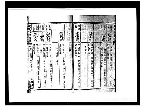 [下载][陈氏四修族谱_22卷]湖南.陈氏四修家谱_十九.pdf