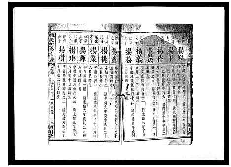 [下载][陈氏四修族谱_22卷]湖南.陈氏四修家谱_二十.pdf