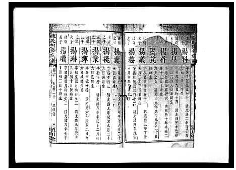 [下载][陈氏四修族谱_22卷]湖南.陈氏四修家谱_二十.pdf