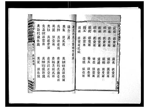 [下载][陈氏四修族谱_22卷]湖南.陈氏四修家谱_二十二.pdf