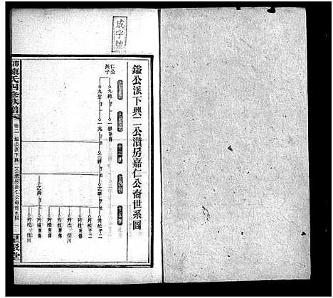 [下载][陈氏四修族谱_19卷首5卷_邵东陈氏四修族谱]湖南.陈氏四修家谱_七.pdf