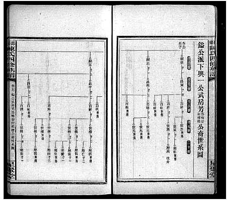 [下载][陈氏四修族谱_19卷首5卷_邵东陈氏四修族谱]湖南.陈氏四修家谱_十.pdf