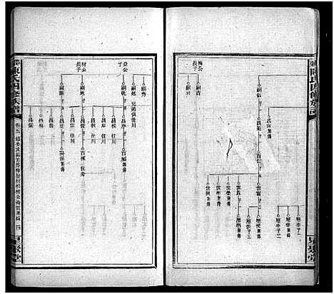 [下载][陈氏四修族谱_19卷首5卷_邵东陈氏四修族谱]湖南.陈氏四修家谱_十.pdf