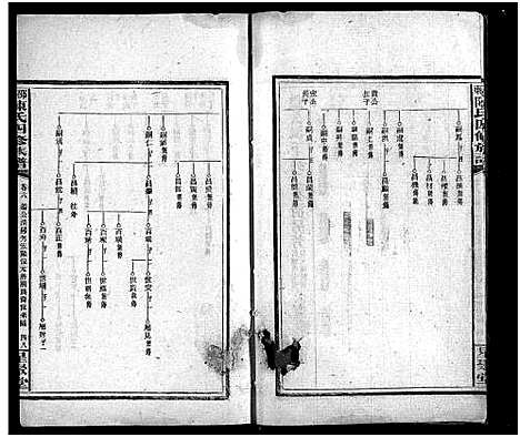 [下载][陈氏四修族谱_19卷首5卷_邵东陈氏四修族谱]湖南.陈氏四修家谱_十一.pdf