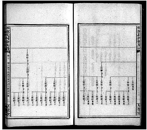 [下载][陈氏四修族谱_19卷首5卷_邵东陈氏四修族谱]湖南.陈氏四修家谱_十二.pdf