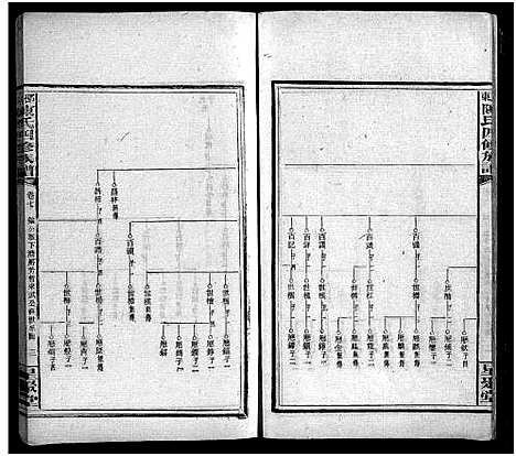 [下载][陈氏四修族谱_19卷首5卷_邵东陈氏四修族谱]湖南.陈氏四修家谱_十二.pdf