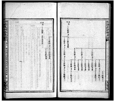 [下载][陈氏四修族谱_19卷首5卷_邵东陈氏四修族谱]湖南.陈氏四修家谱_十二.pdf