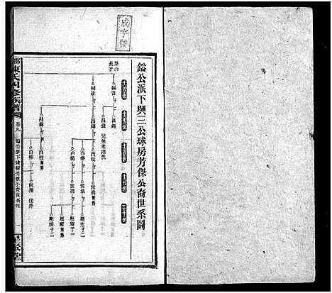 [下载][陈氏四修族谱_19卷首5卷_邵东陈氏四修族谱]湖南.陈氏四修家谱_十四.pdf