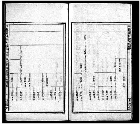 [下载][陈氏四修族谱_19卷首5卷_邵东陈氏四修族谱]湖南.陈氏四修家谱_十四.pdf