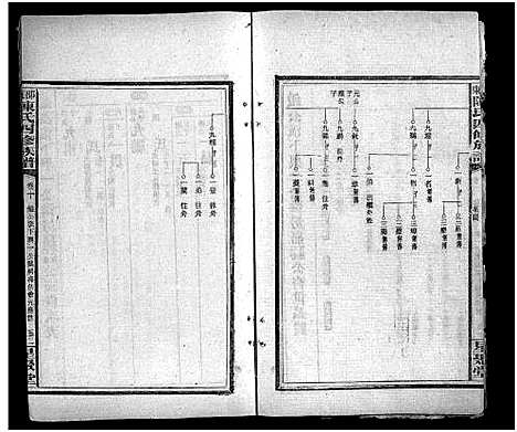 [下载][陈氏四修族谱_19卷首5卷_邵东陈氏四修族谱]湖南.陈氏四修家谱_十五.pdf