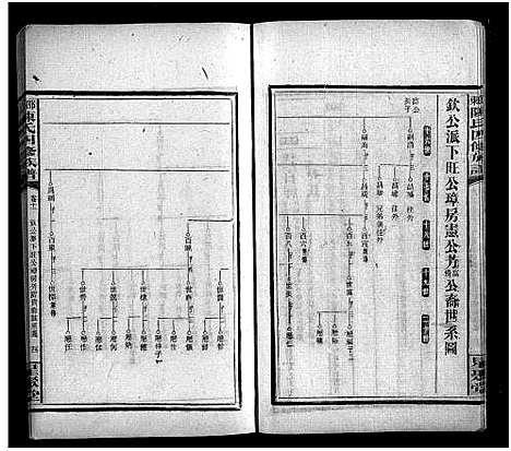 [下载][陈氏四修族谱_19卷首5卷_邵东陈氏四修族谱]湖南.陈氏四修家谱_十六.pdf