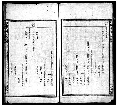 [下载][陈氏四修族谱_19卷首5卷_邵东陈氏四修族谱]湖南.陈氏四修家谱_十八.pdf