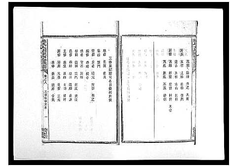 [下载][陈氏大圳头四修族谱_8卷]湖南.陈氏大圳头四修家谱_八.pdf