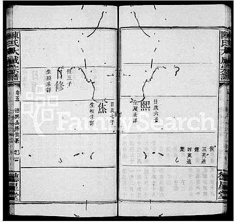 [下载][陈氏大成宗谱_33卷首1卷]湖南.陈氏大成家谱_二.pdf