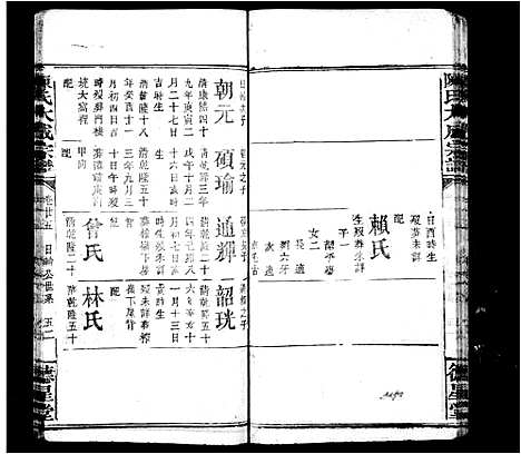 [下载][陈氏大成宗谱_33卷首1卷]湖南.陈氏大成家谱_五.pdf