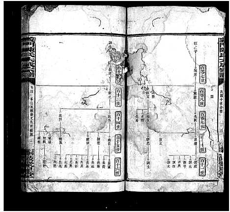 [下载][陈氏宗谱_20卷首3卷_义门陈氏宗谱_义门陈氏大成宗谱_陈氏宗谱]湖南.陈氏家谱_五.pdf