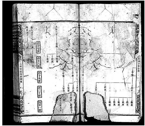 [下载][陈氏宗谱_20卷首3卷_义门陈氏宗谱_义门陈氏大成宗谱_陈氏宗谱]湖南.陈氏家谱_八.pdf