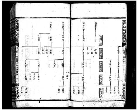 [下载][陈氏宗谱_20卷首3卷_义门陈氏宗谱_义门陈氏大成宗谱_陈氏宗谱]湖南.陈氏家谱_十一.pdf