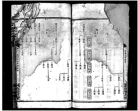 [下载][陈氏宗谱_20卷首3卷_义门陈氏宗谱_义门陈氏大成宗谱_陈氏宗谱]湖南.陈氏家谱_十八.pdf