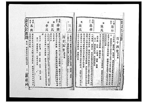 [下载][陈氏宗谱_139卷]湖南.陈氏家谱_十一.pdf