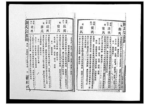 [下载][陈氏宗谱_139卷]湖南.陈氏家谱_十一.pdf