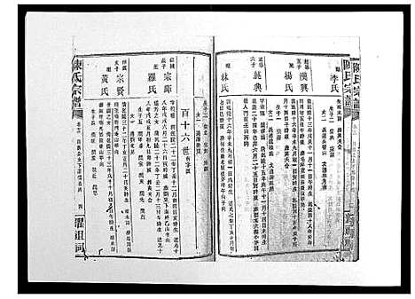 [下载][陈氏宗谱_139卷]湖南.陈氏家谱_十一.pdf