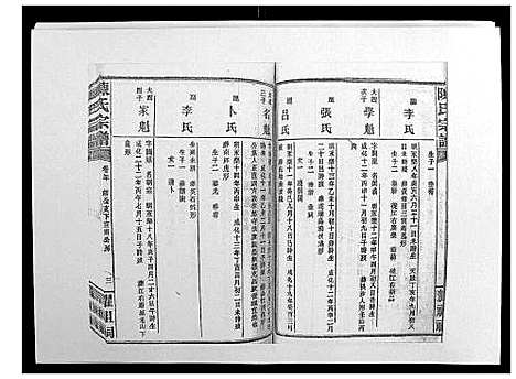 [下载][陈氏宗谱_139卷]湖南.陈氏家谱_十六.pdf