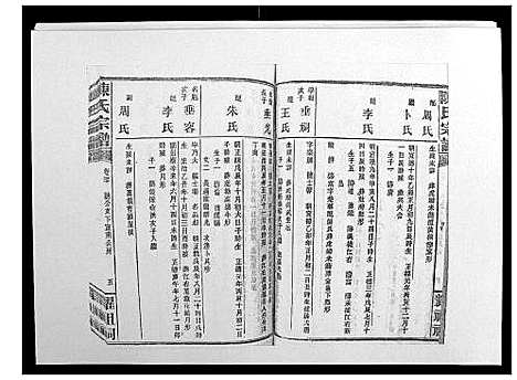 [下载][陈氏宗谱_139卷]湖南.陈氏家谱_十六.pdf