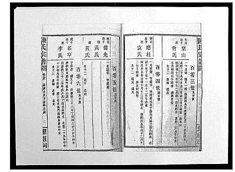 [下载][陈氏宗谱_139卷]湖南.陈氏家谱_二十二.pdf