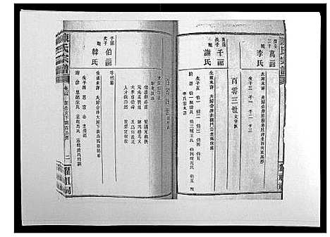 [下载][陈氏宗谱_139卷]湖南.陈氏家谱_二十七.pdf