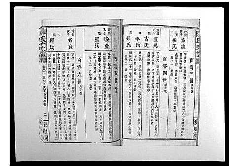 [下载][陈氏宗谱_139卷]湖南.陈氏家谱_三十一.pdf