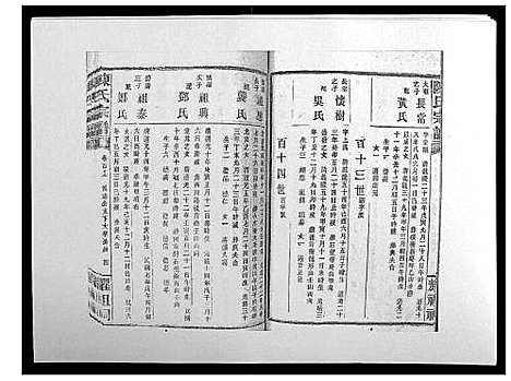 [下载][陈氏宗谱_139卷]湖南.陈氏家谱_三十四.pdf