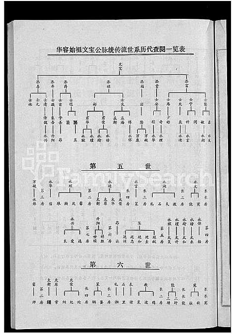 [下载][陈氏家乘_12卷]湖南.陈氏家乘_二.pdf