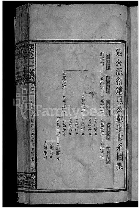 [下载][陈氏宝一户三修族谱_7卷首2卷_陈氏族谱]湖南.陈氏宝一户三修家谱_四.pdf