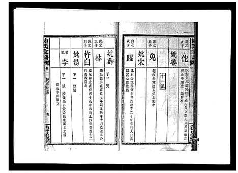 [下载][陈氏支谱_6卷首1卷]湖南.陈氏支谱_二.pdf