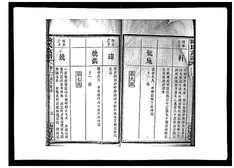 [下载][陈氏支谱_6卷首1卷]湖南.陈氏支谱_三.pdf