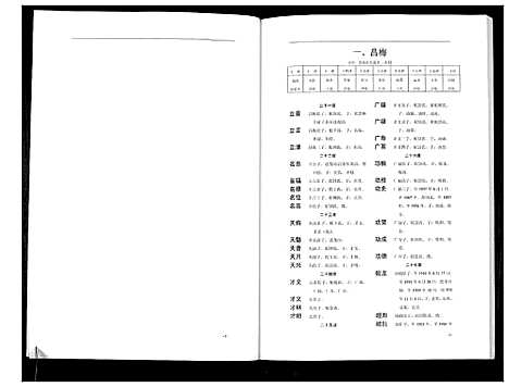 [下载][陈氏族谱]湖南.陈氏家谱_四.pdf