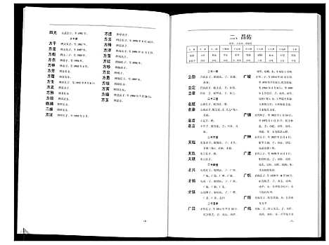 [下载][陈氏族谱]湖南.陈氏家谱_四.pdf