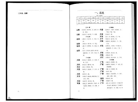 [下载][陈氏族谱]湖南.陈氏家谱_五.pdf