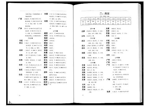 [下载][陈氏族谱]湖南.陈氏家谱_五.pdf