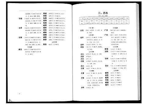 [下载][陈氏族谱]湖南.陈氏家谱_五.pdf