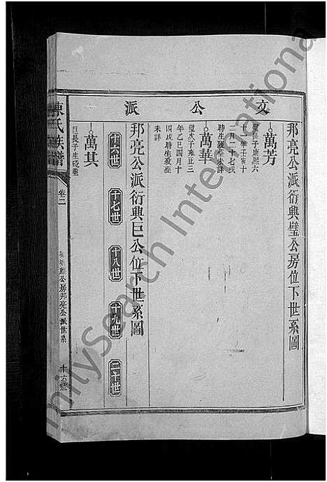 [下载][陈氏族谱_5卷]湖南.陈氏家谱_四.pdf