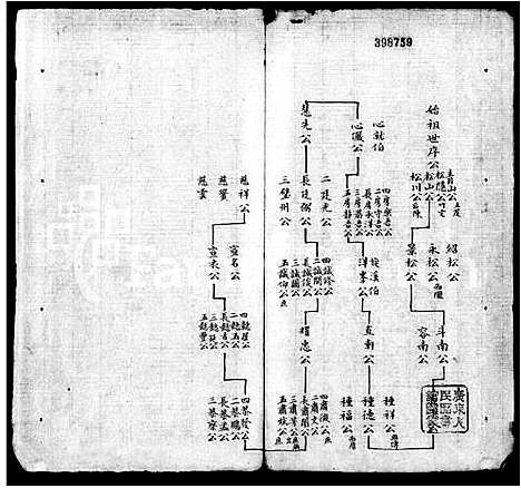 [下载][陈氏族谱_5卷]湖南.陈氏家谱_九.pdf