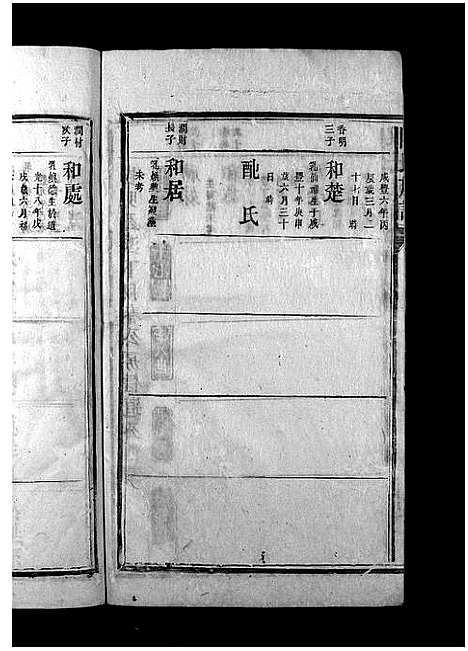 [下载][陈氏族谱_6卷_陈氏族谱]湖南.陈氏家谱_六.pdf